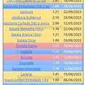 01 Promoções-Descontos-48738.jpg